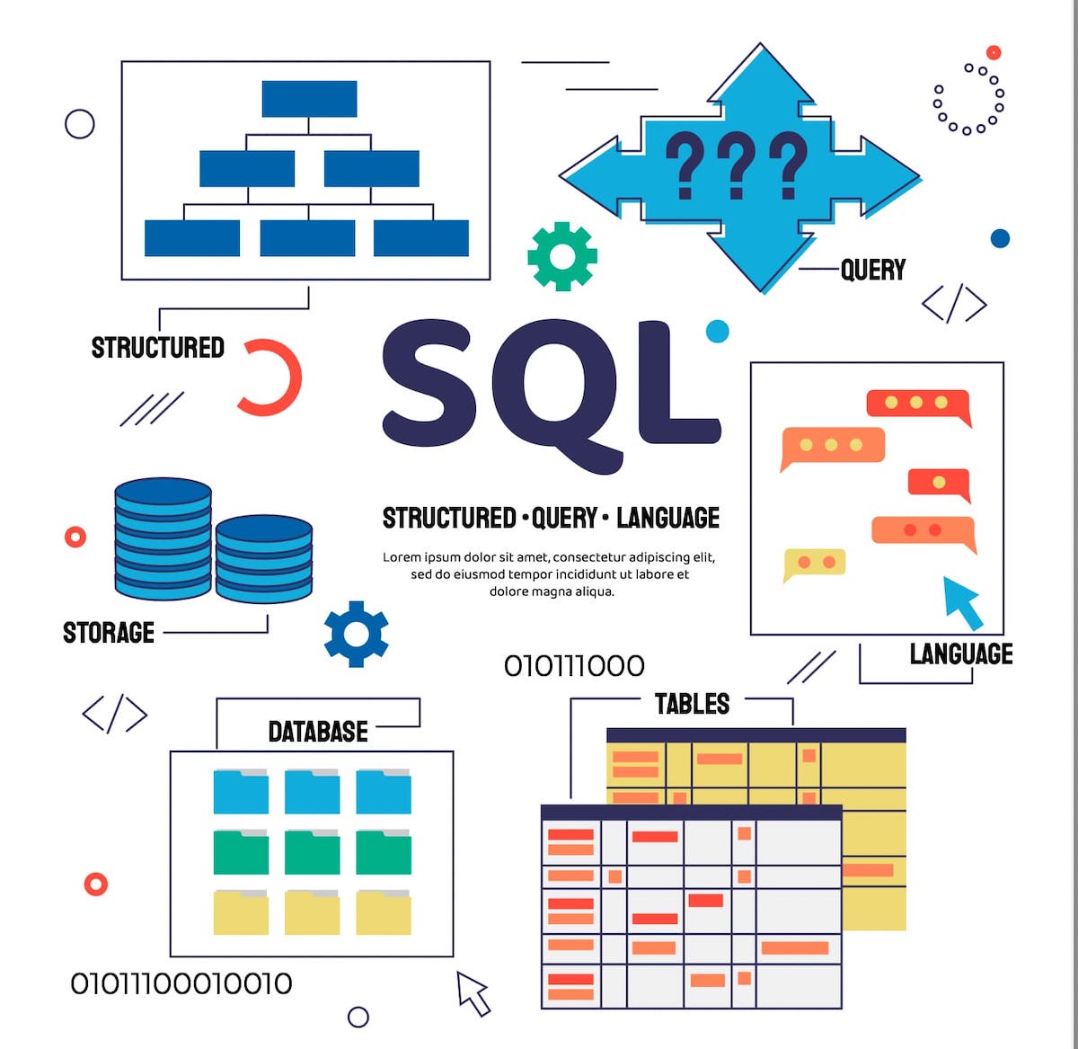crear-informes-personalizados-microsoft-access.gs-programadores